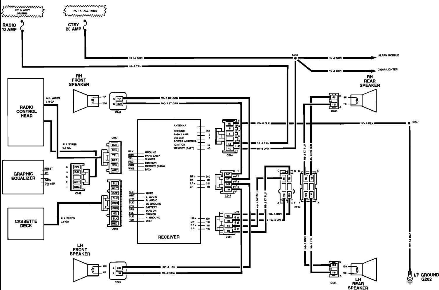 42 1993 Chevy Silverado Radio Wiring Diagram - Wiring Niche Ideas