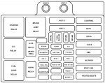 gmc-yukon-fuse-box-underhood-fuse.jpg
